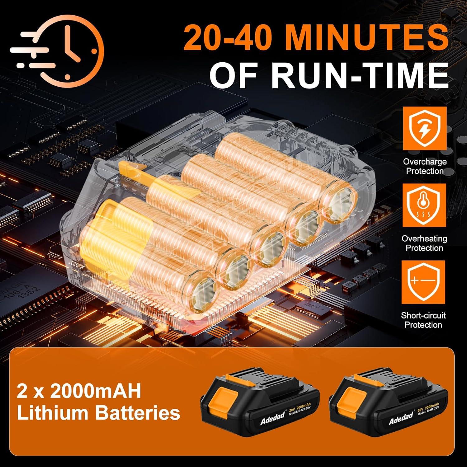 Soplador de Hojas Inalámbrico Adedad 20V 150 km/h 2 Baterías