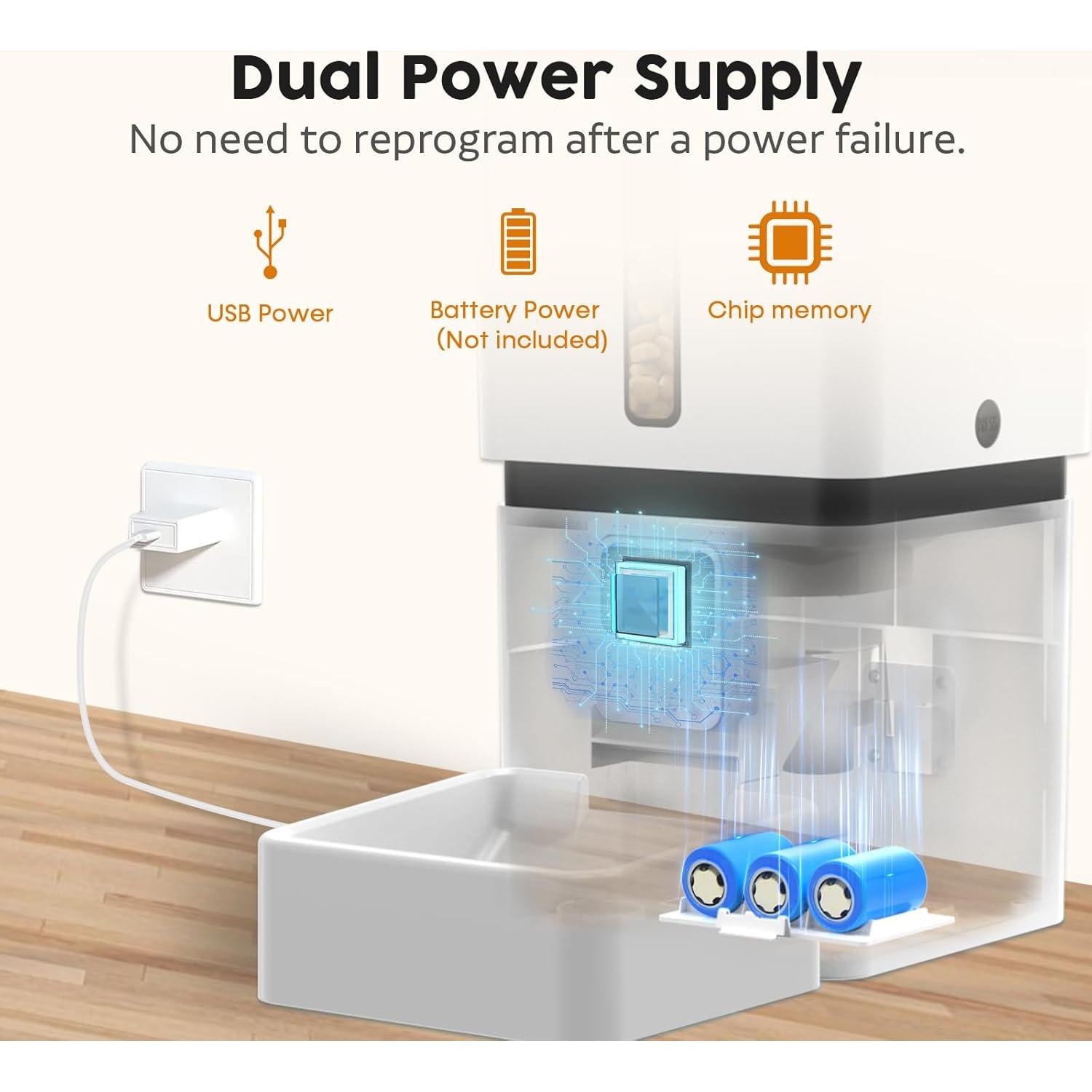 Dispensador Automático de Comida para Perros Shenzhenshi S15 33 Tazas