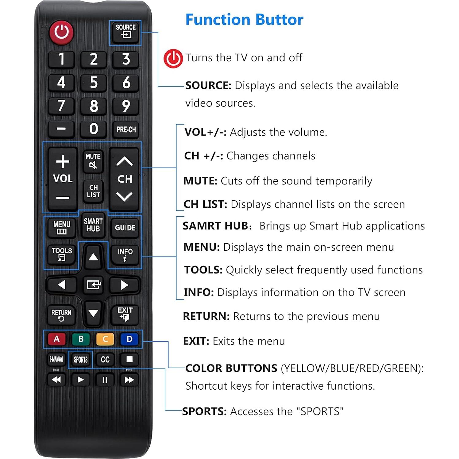 Control Remoto Universal Angrox para Televisores Samsung LCD LED
