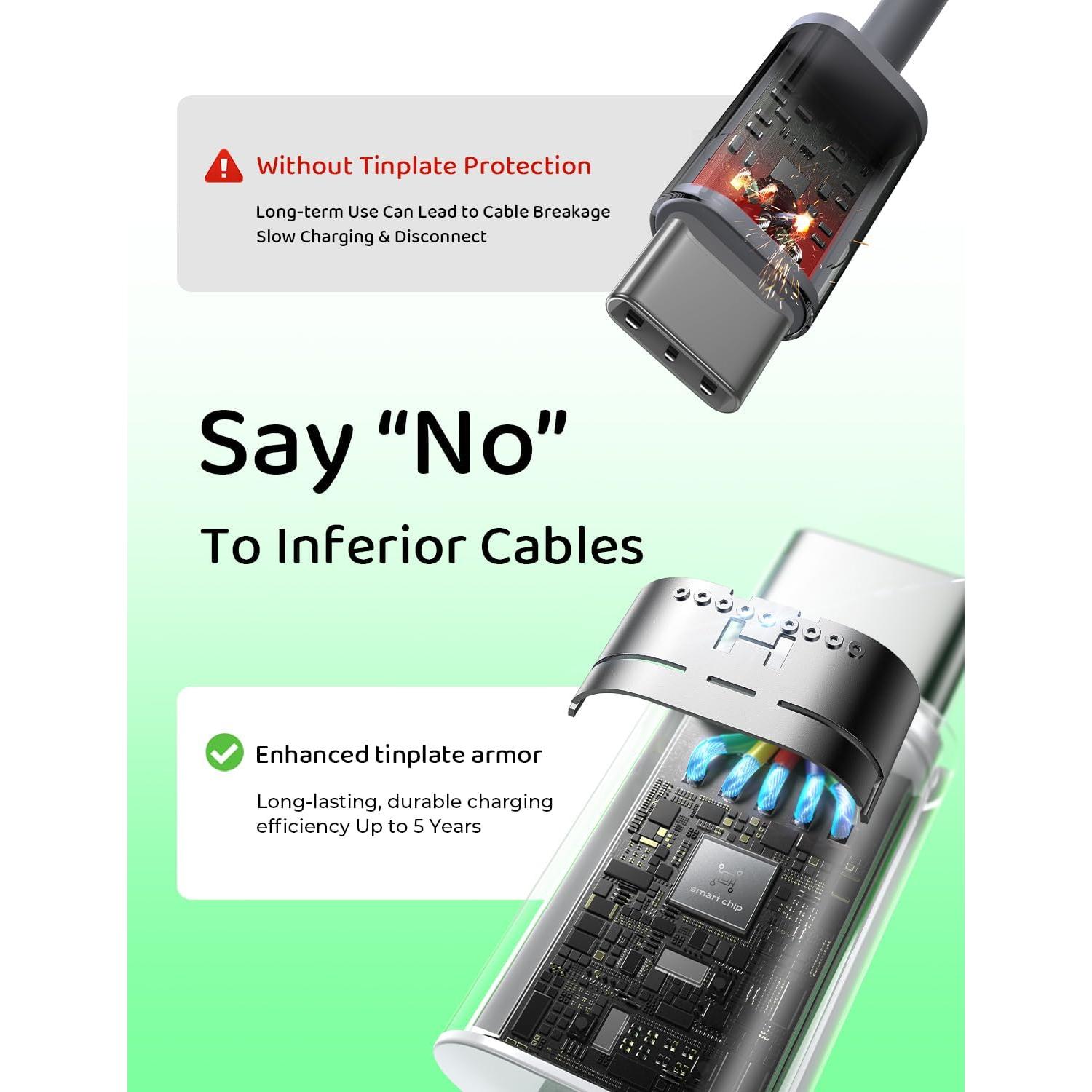 Cargador Rápido LISEN 60W USB-C a USB-C 3 Pack Multicolor