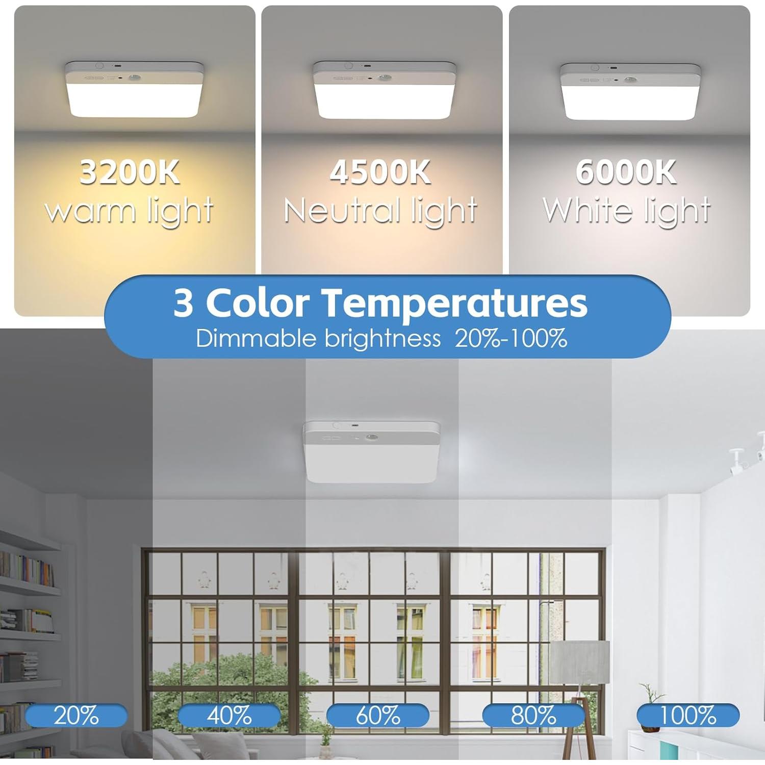 Luz de Techo Inalámbrica NARUNDREN CL05 con Sensor de Movimiento