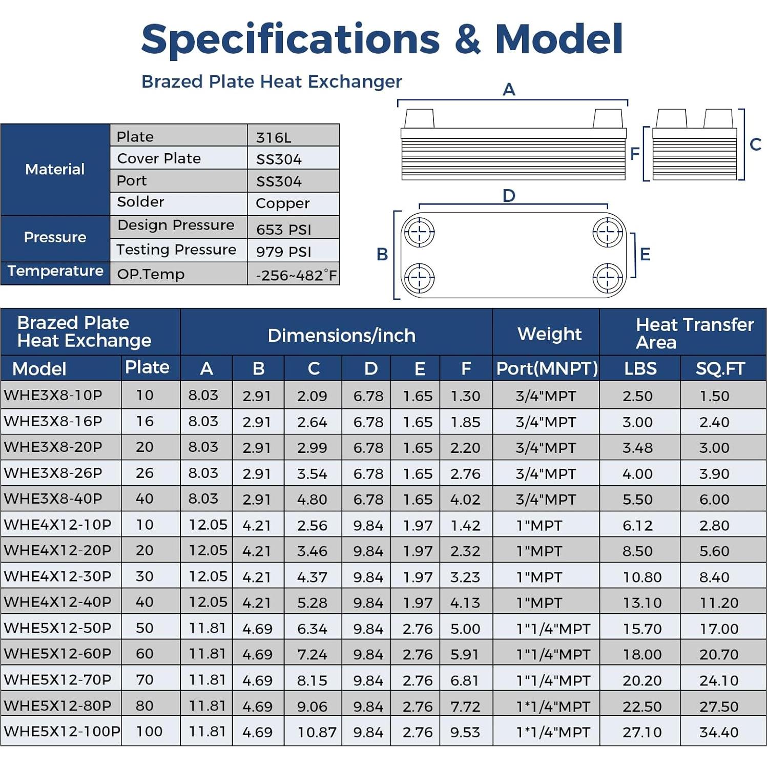 Intercambiador de Calor de Placas ALORAIR WHE4X12-10P Acero Inoxidable