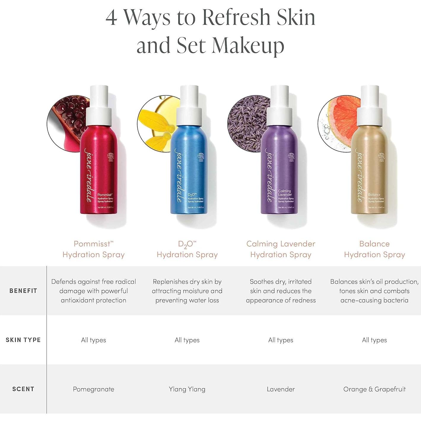 Spray Hidratante Mineral Jane Iredale 11.83 ml Vegano