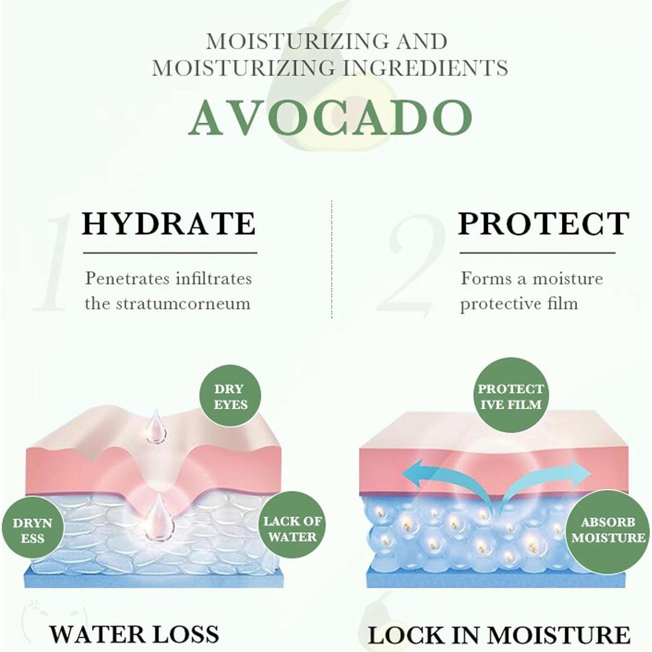 Set de Cuidado de Piel de Aguacate Rosarden 6 en 1 Hidratante