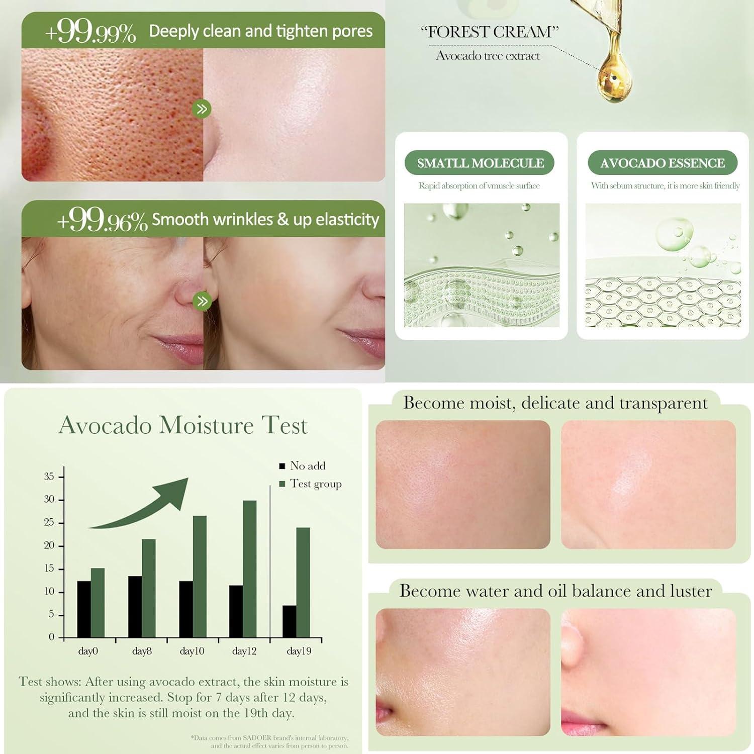 Set de Cuidado de Piel de Aguacate Rosarden 6 en 1 Hidratante