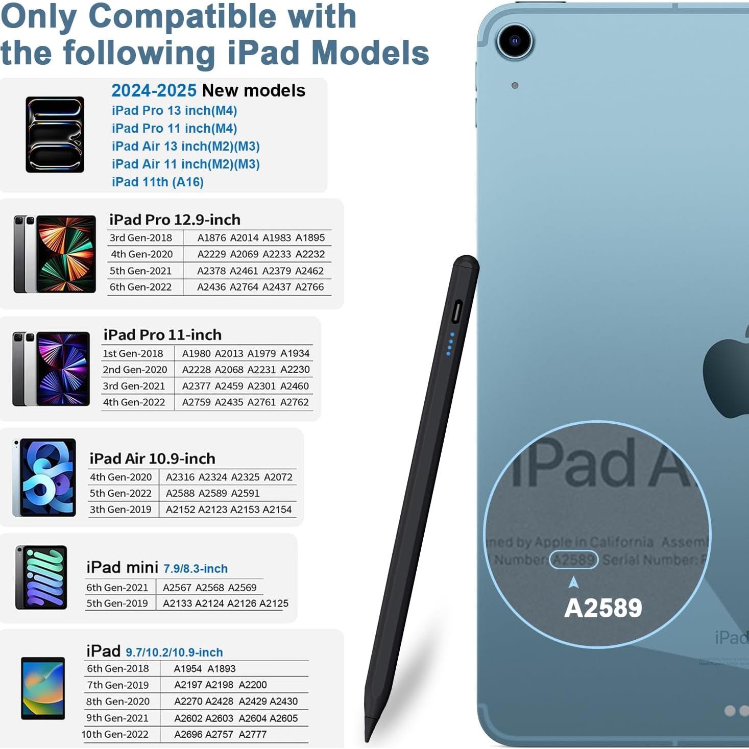 Lápiz Stylus DOGAIN para iPad 2018-2025, Carga Tipo C, Negro