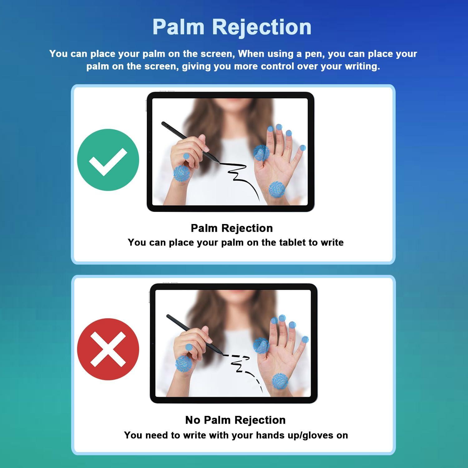 Lápiz Stylus DOGAIN para iPad 2018-2025, Carga Tipo C, Negro