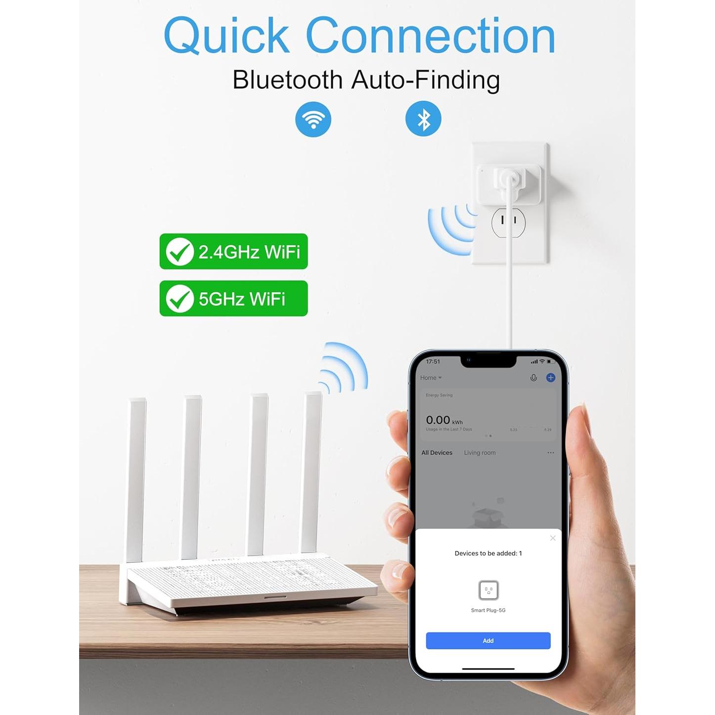 Enchufe Inteligente Mini EIGHTREE Wi-Fi 2.4/5GHz Control Remoto