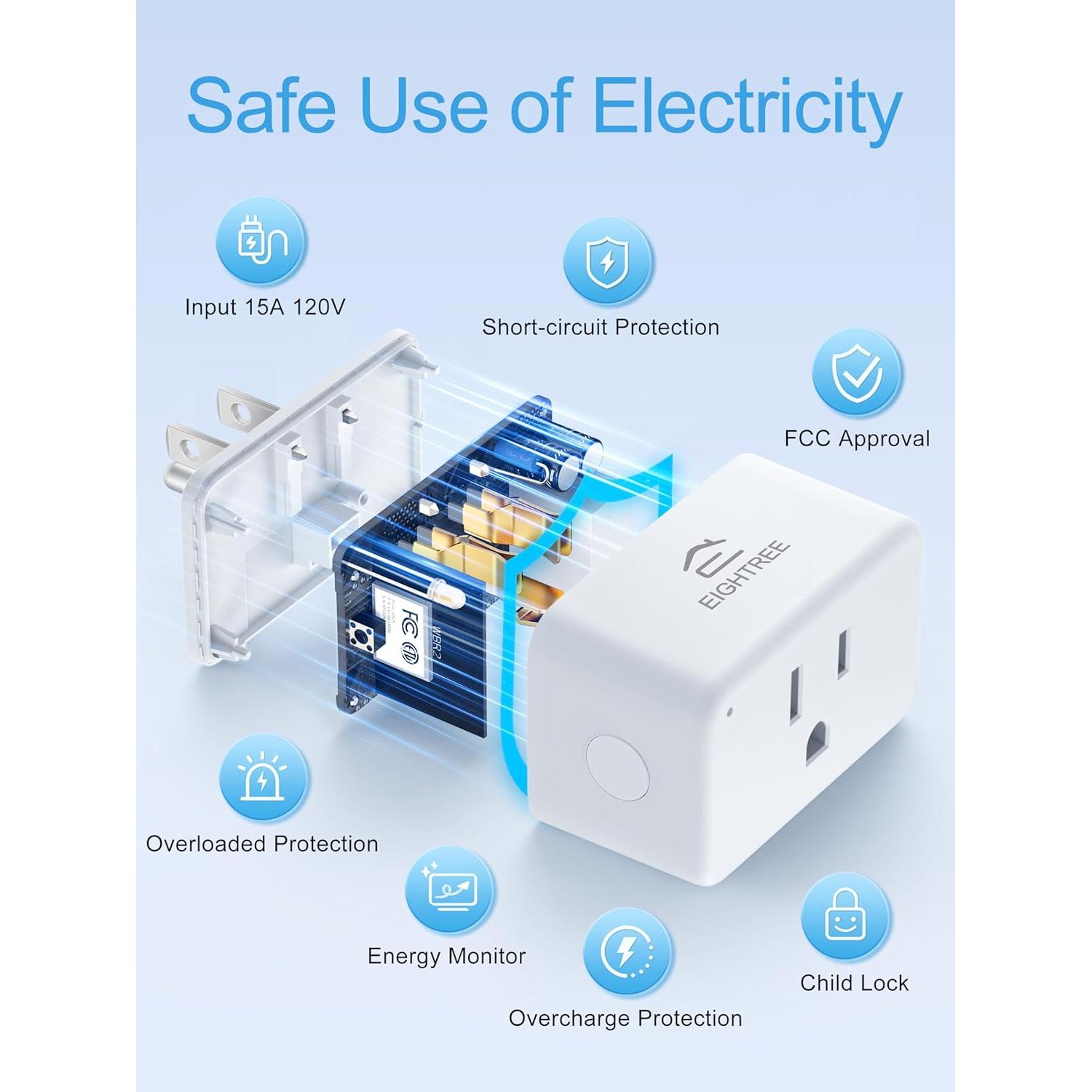 Enchufe Inteligente Mini EIGHTREE Wi-Fi 2.4/5GHz Control Remoto