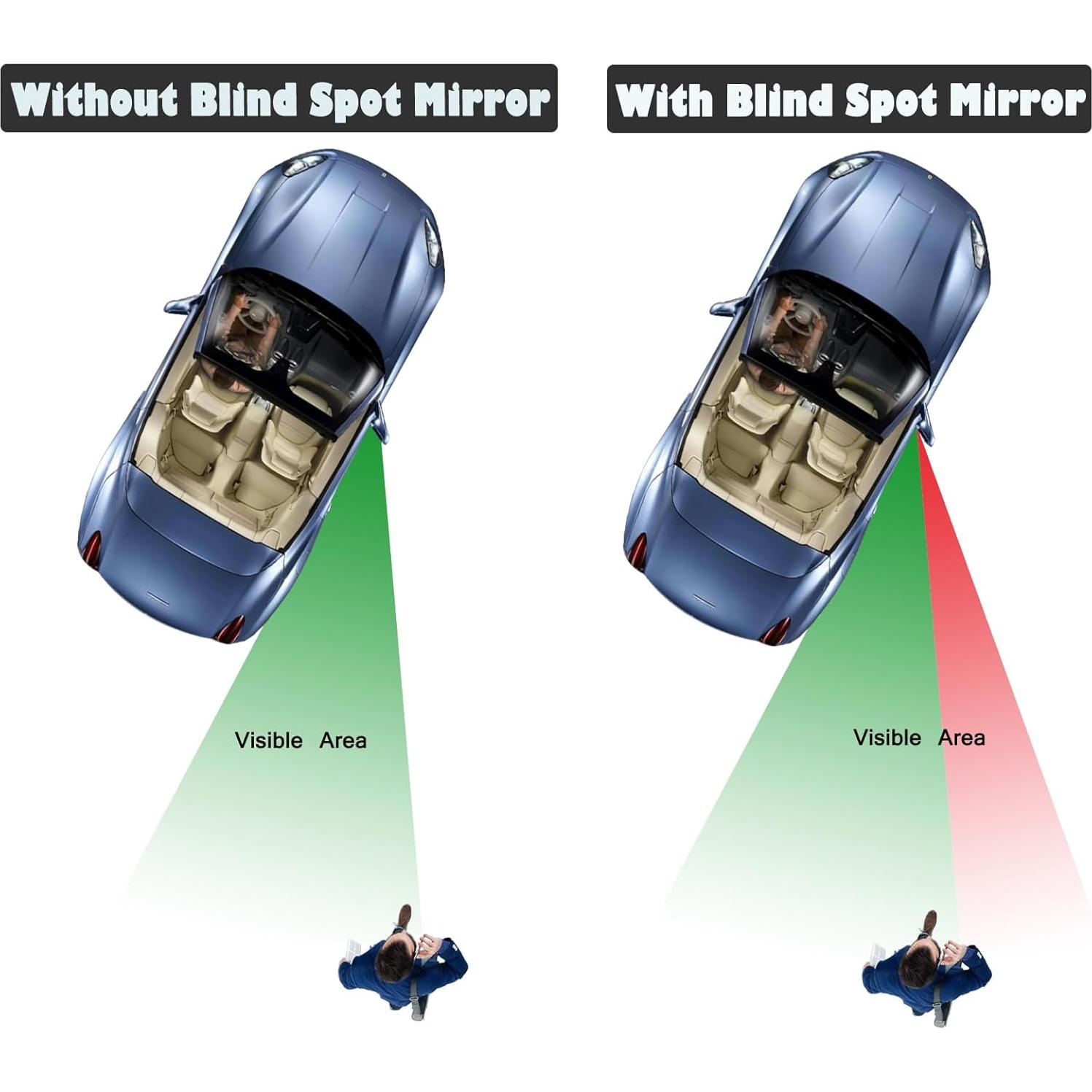 Espejos de Punto Ciego POTAMERO Redondos 5.08 cm HD Plateados - Paquete de 2