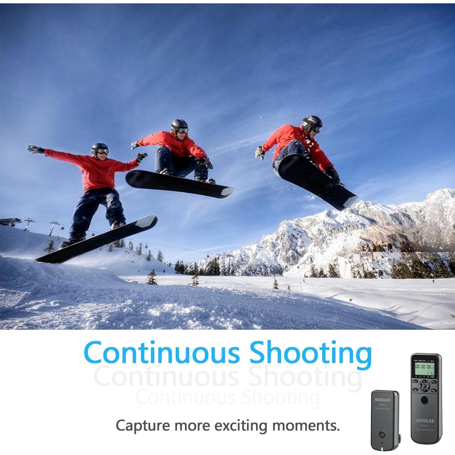 Control Remoto Inalámbrico AODELAN para Canon EOS R y más