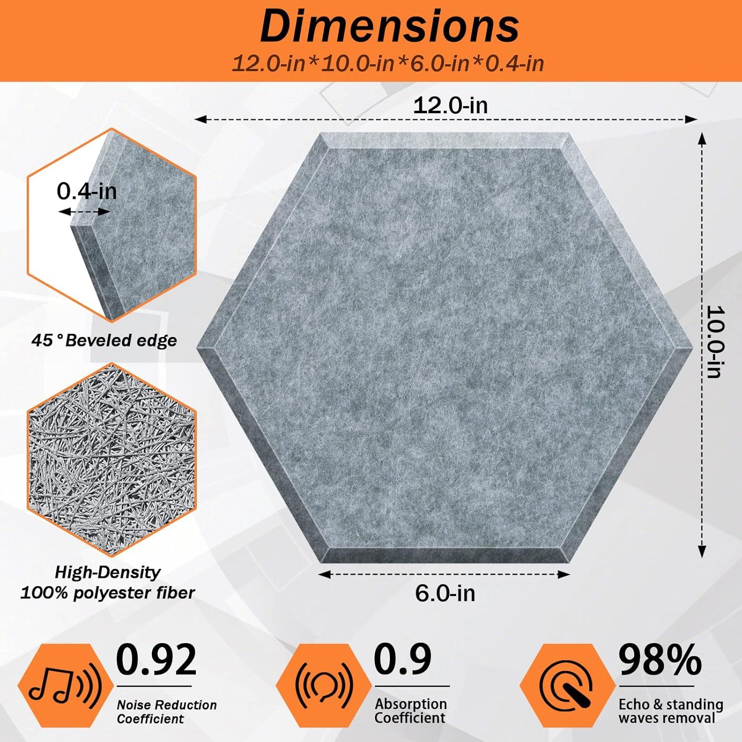 Paneles Acústicos Insonorizantes DEKIRU 18 Pack 30.4x25.4cm Gris