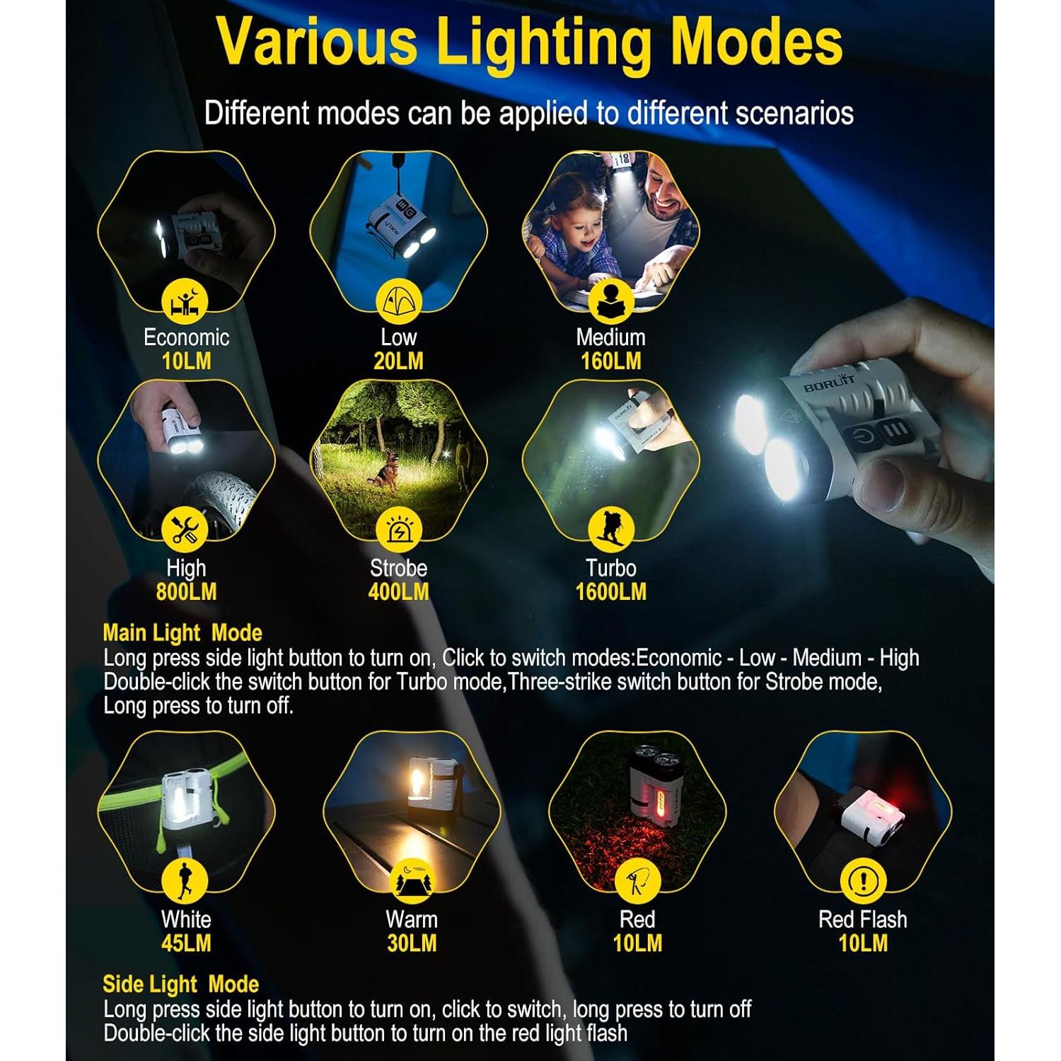 Linterna Potente BORUIT U6 Recargable USB C IP68 1100mAh
