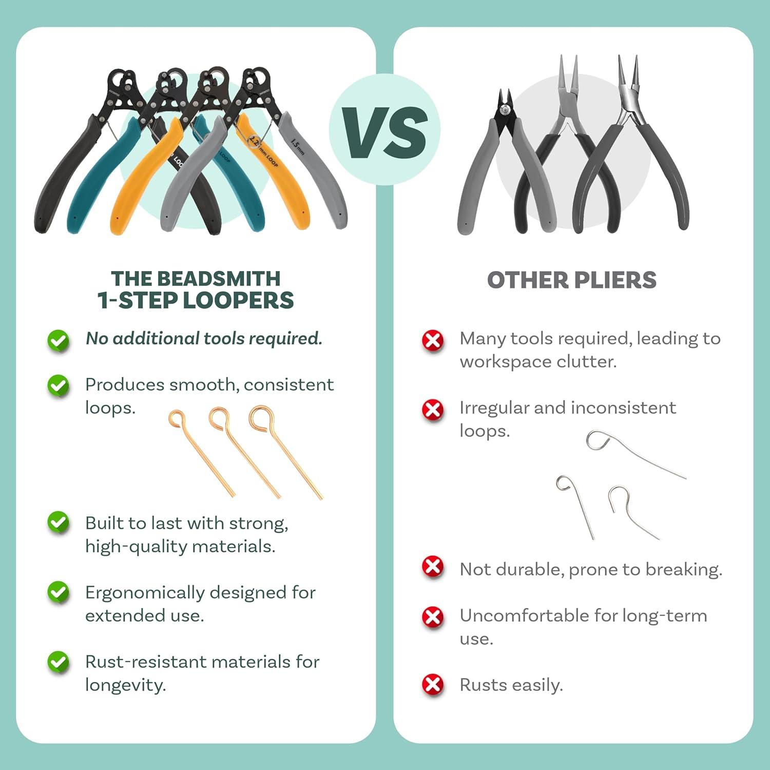 Alicate de Bucle The Beadsmith 1.5 mm para Joyería