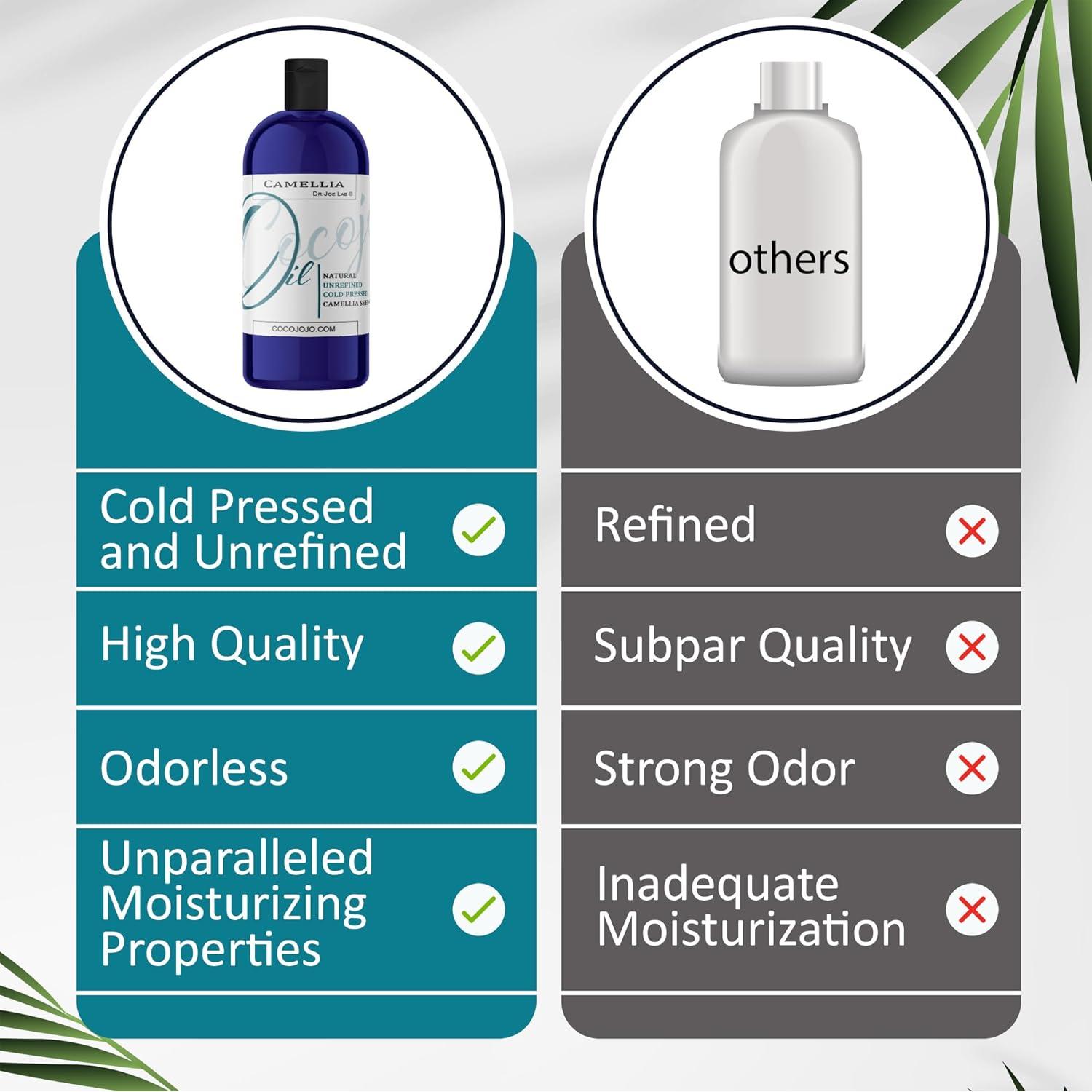 Aceite de Semilla de Camelia Dr Joe Lab - Puro 226.8 ml