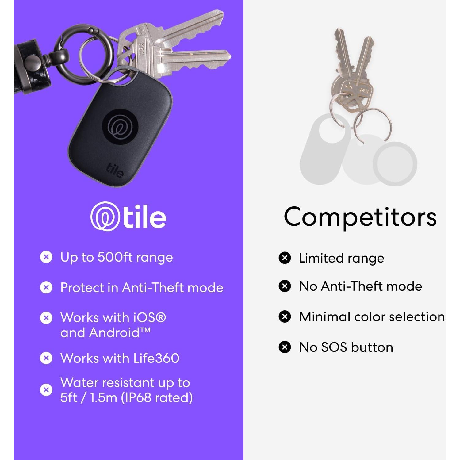 Tile Pro - Rastreador Bluetooth 2 Unidades Negro/Blanco