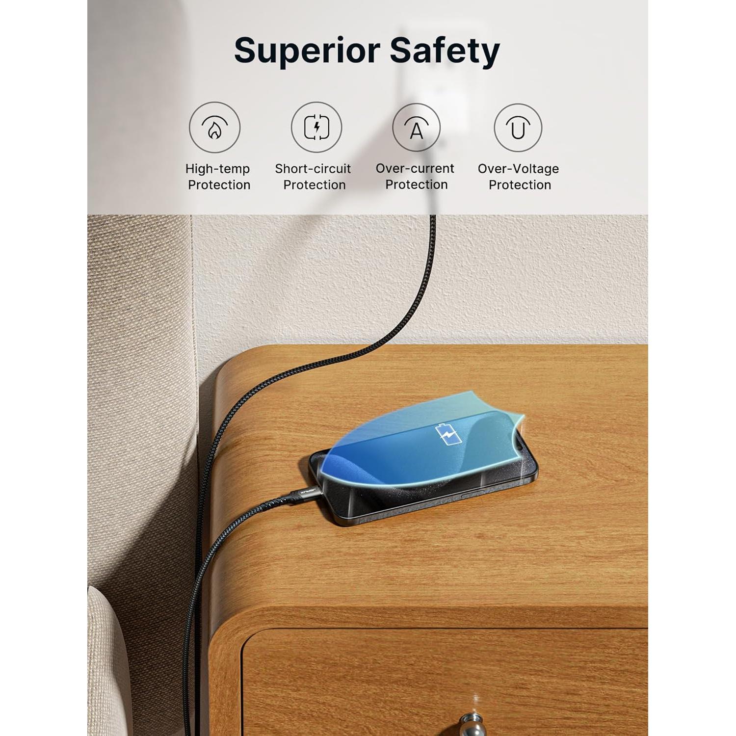 JSAUX Cable USB C 4-Pack 1m 2m 3m Carga Rápida Negro