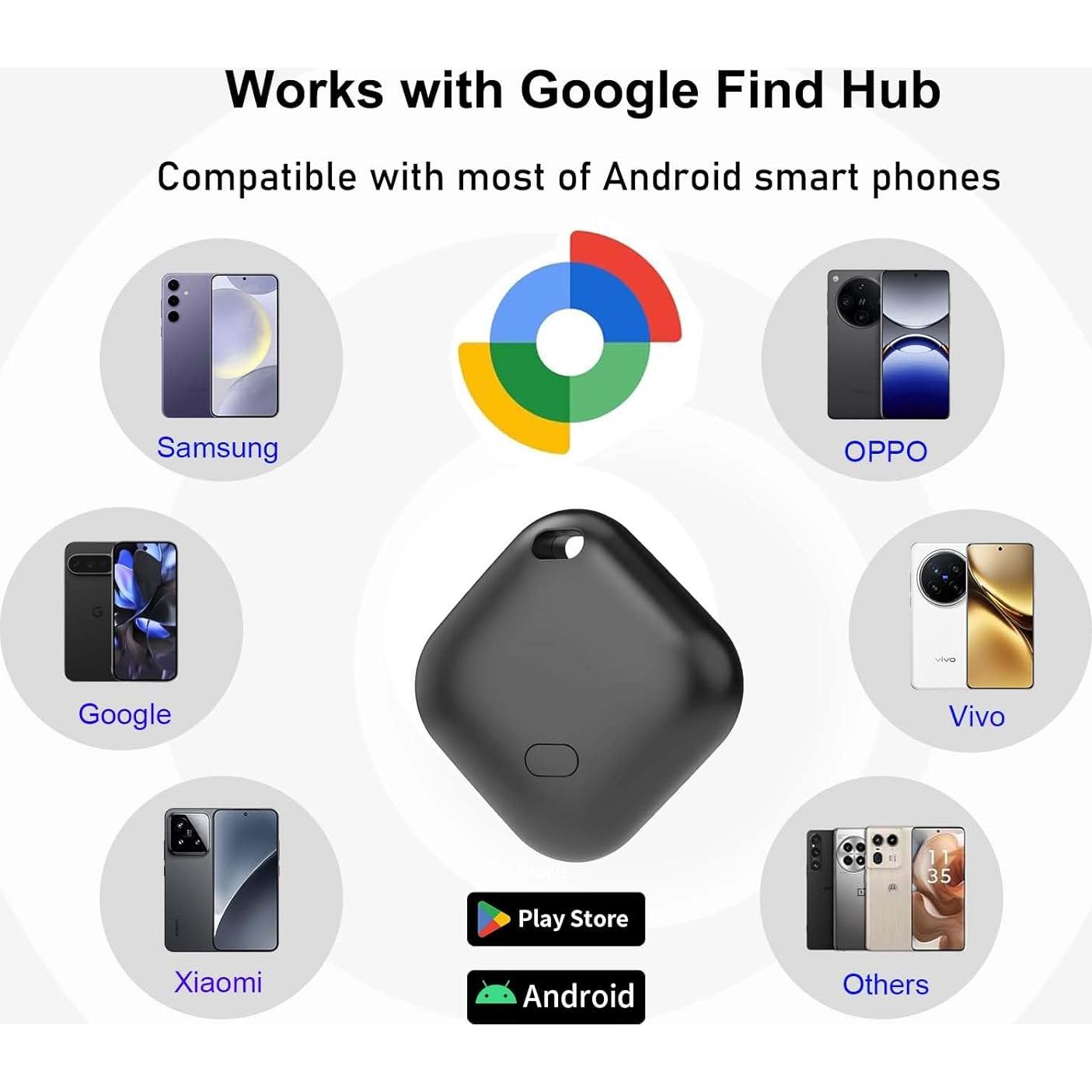 Etiqueta de Aire Youmeet para Android - Rastreador Certificado