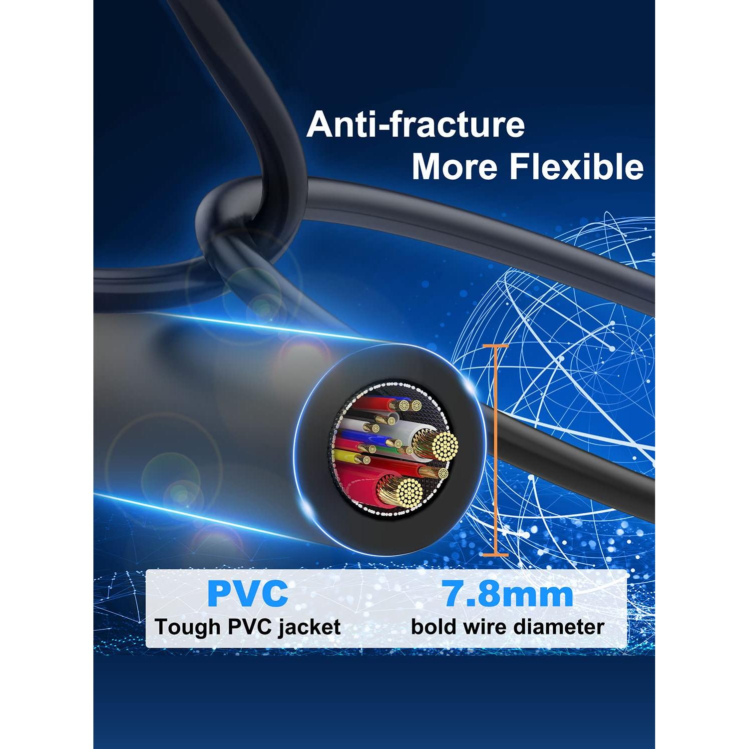 Cable Ethernet Dacrown Cat 8 0.46 m SFTP Blindado Alta Velocidad