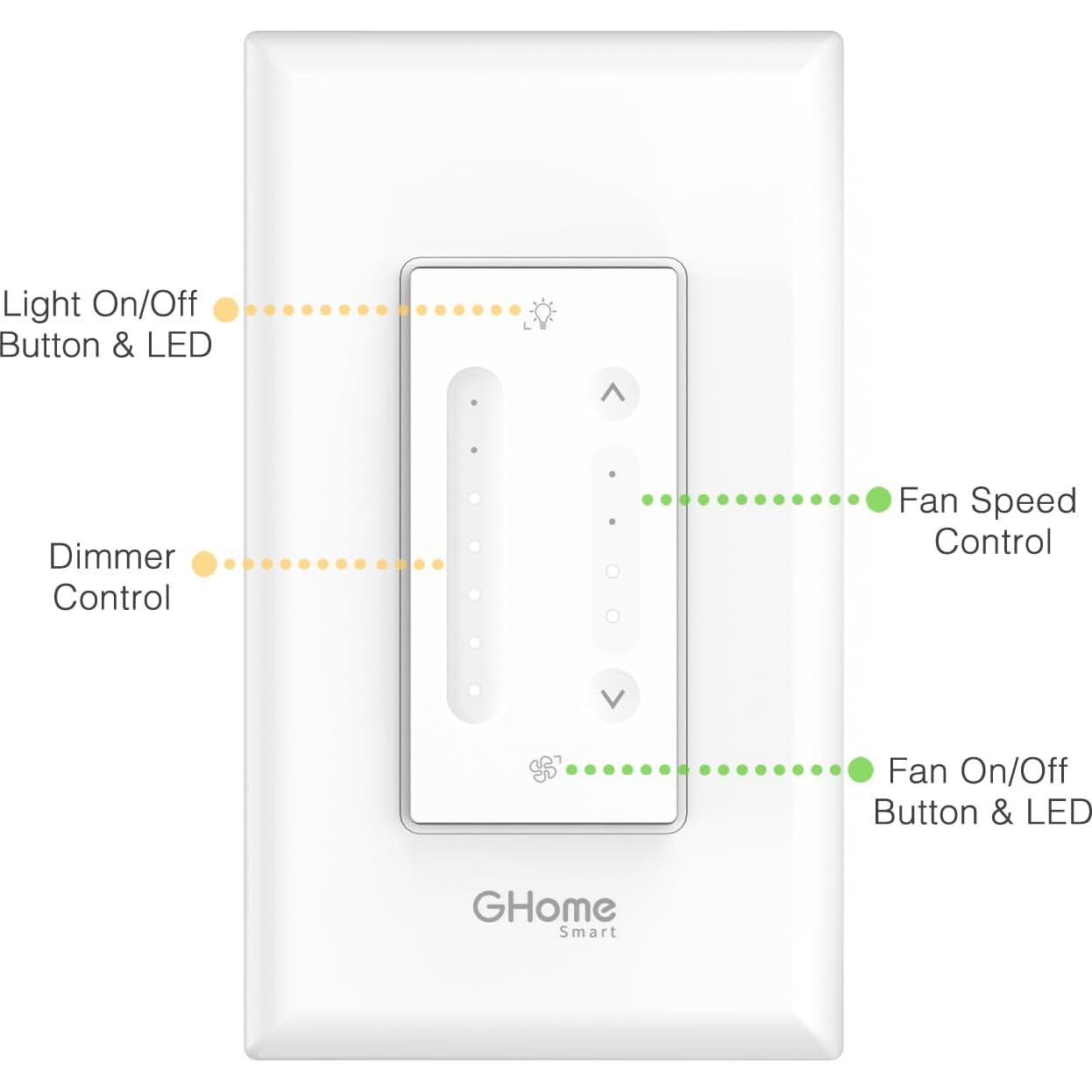 Interruptor Regulador Inteligente GHome SW19-1 para Ventilador de Techo