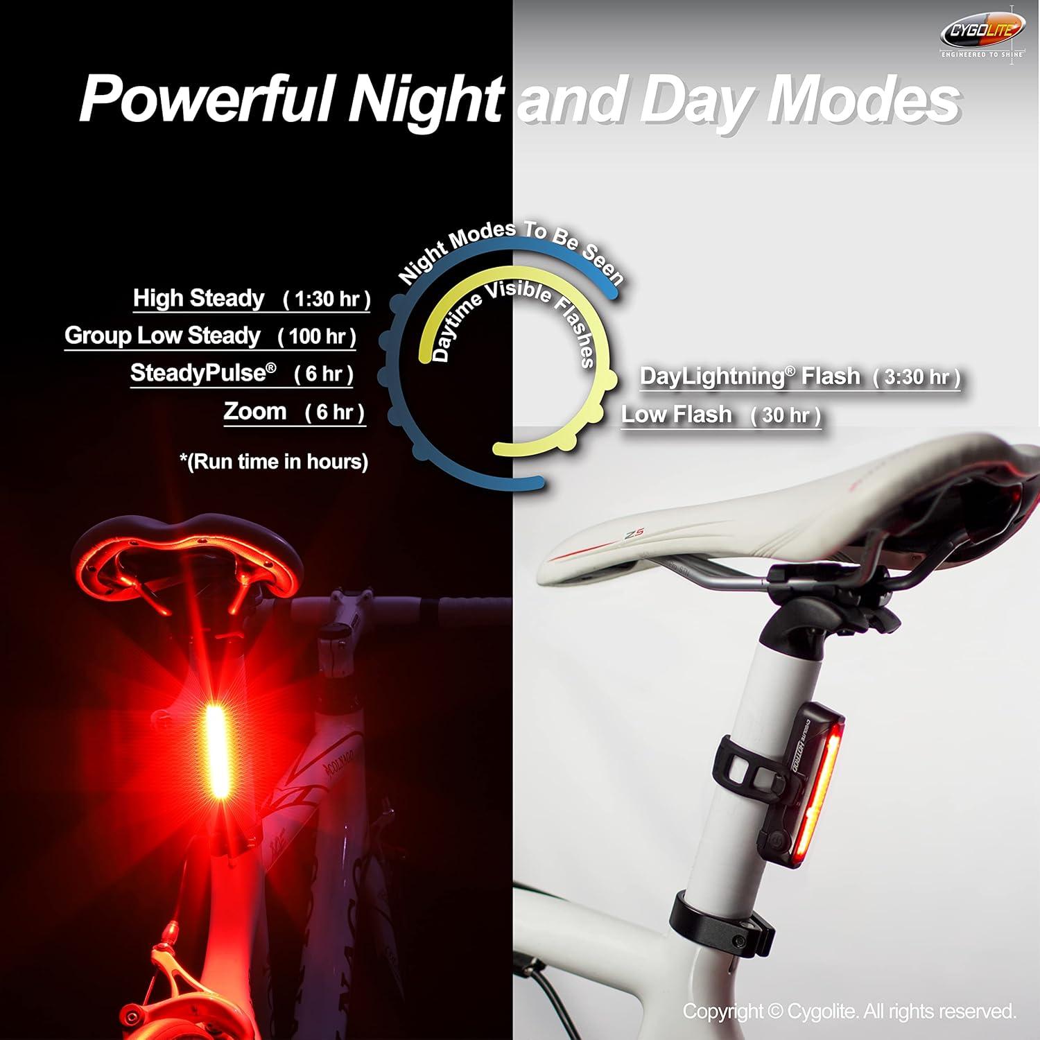 Luz Trasera Cygolite Hotrod 50 Lúmenes Recargable USB IP64