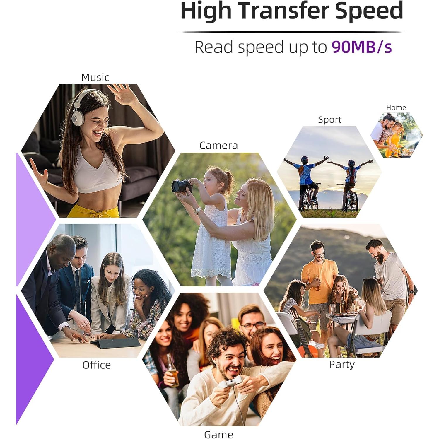 Tarjeta Micro SDXC 64GB Speederlash UHS-I 90MB/s 4K UHD