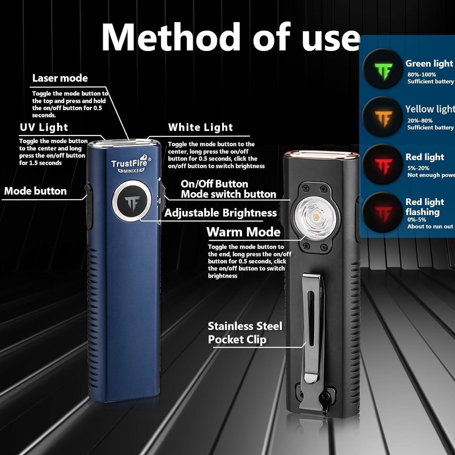Linterna EDC TrustFire Mini X3 1050 Lúmenes Luz Cuádruple