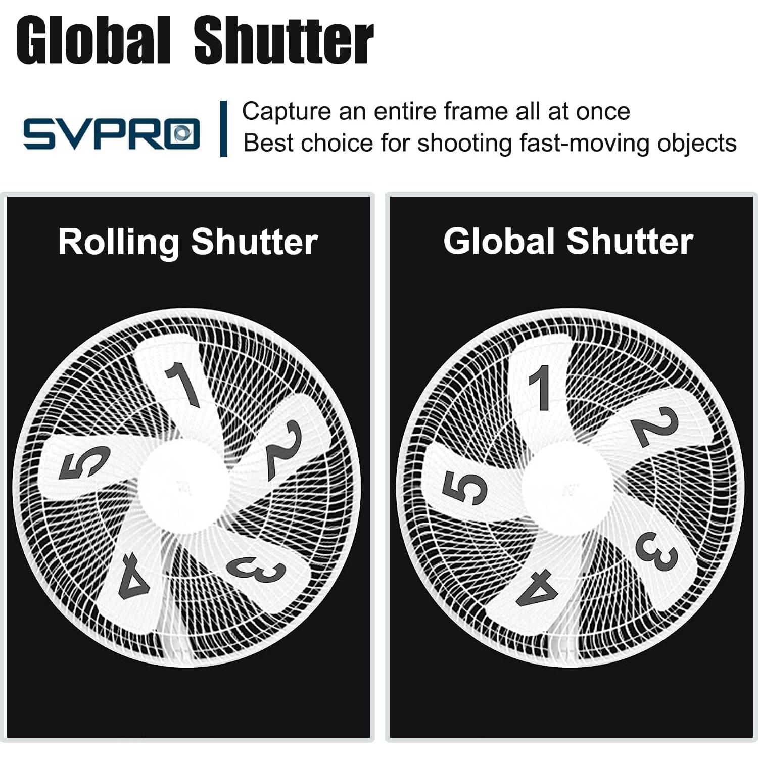 Cámara USB SVPRO 2MP 90fps Gran Angular Sin Distorsión