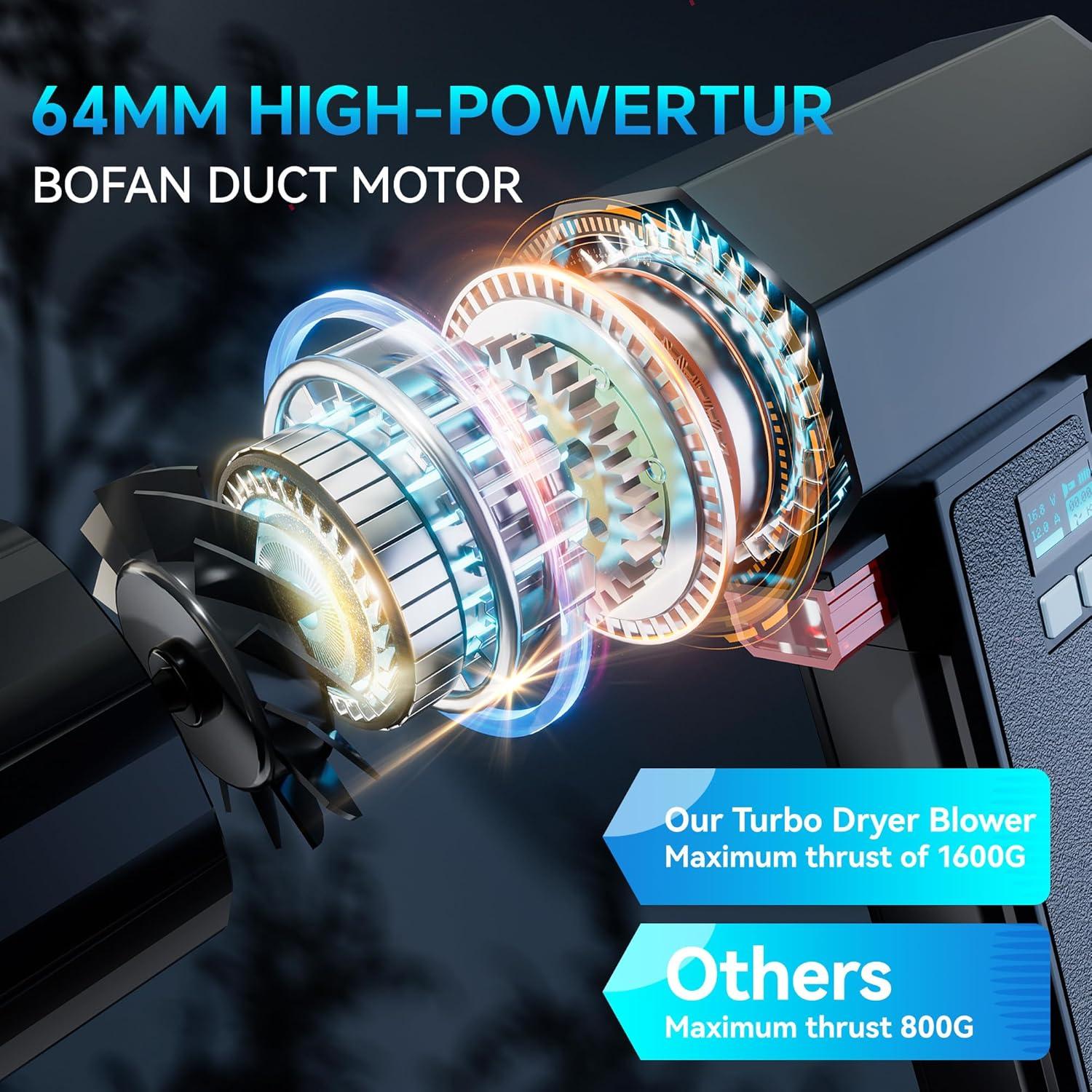 Soplador Turbozap TF64 para Auto 4 Velocidades 1.31kg