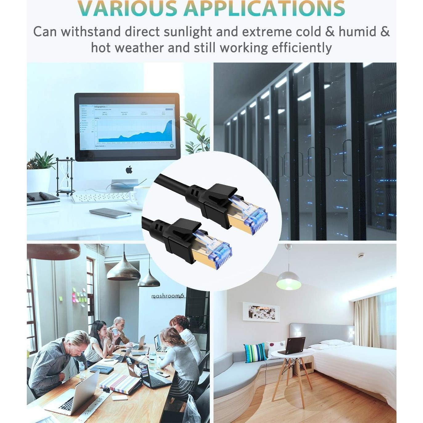 Cable Ethernet Cat8 SEPWIK 0.5m Alta Velocidad 40Gbps