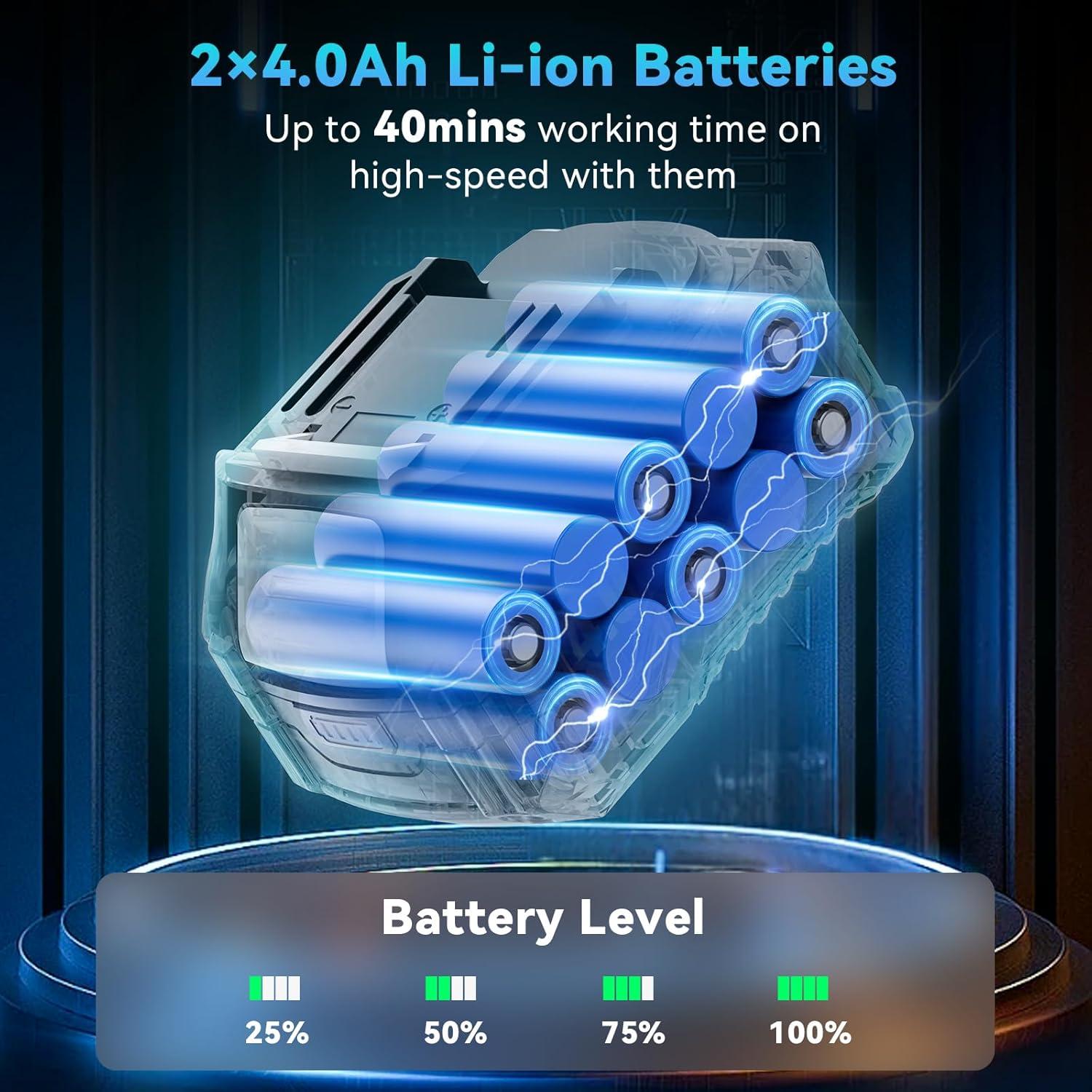 Soplador de Hojas Inalámbrico SUNCHERS 20V 580CFM 2 Baterías