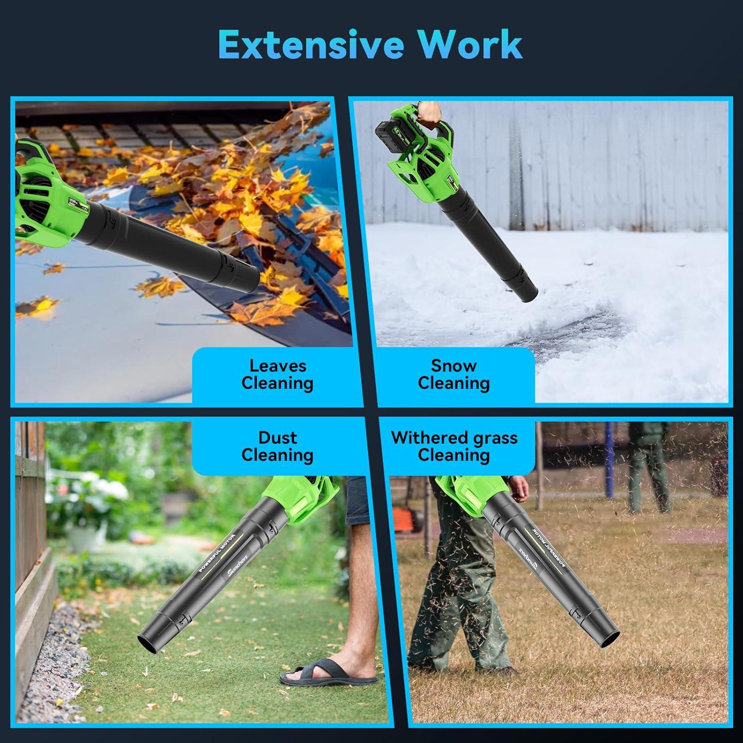 Soplador de Hojas Inalámbrico SUNCHERS 20V 580CFM 2 Baterías