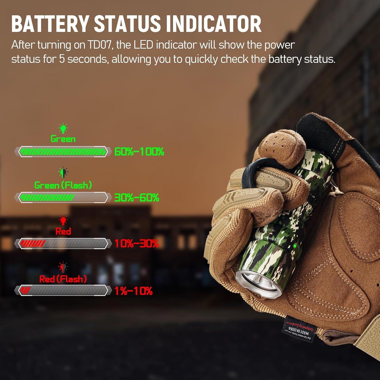 Linterna Táctica LED Wurkkos TD07 1300 Lúmenes IP68 Camuflaje