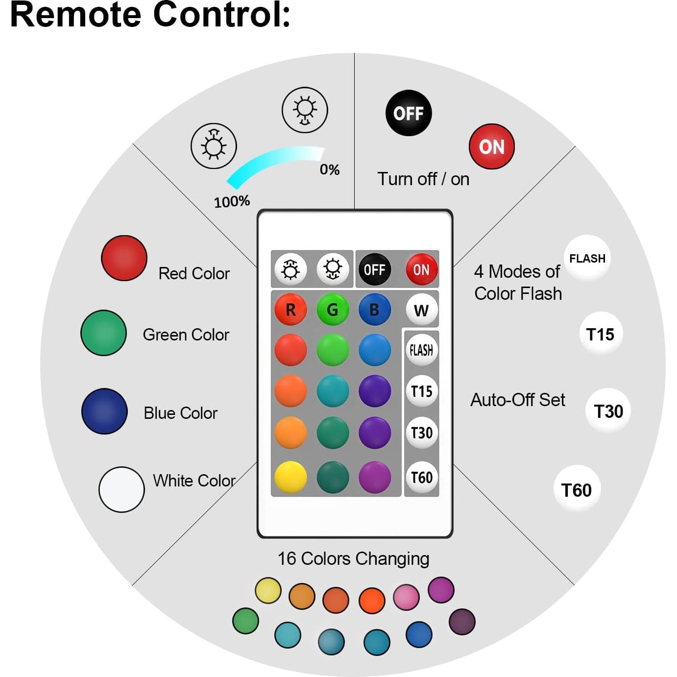 Lámpara Nocturna 3D Attivolife Tractor Multicolor Regulable
