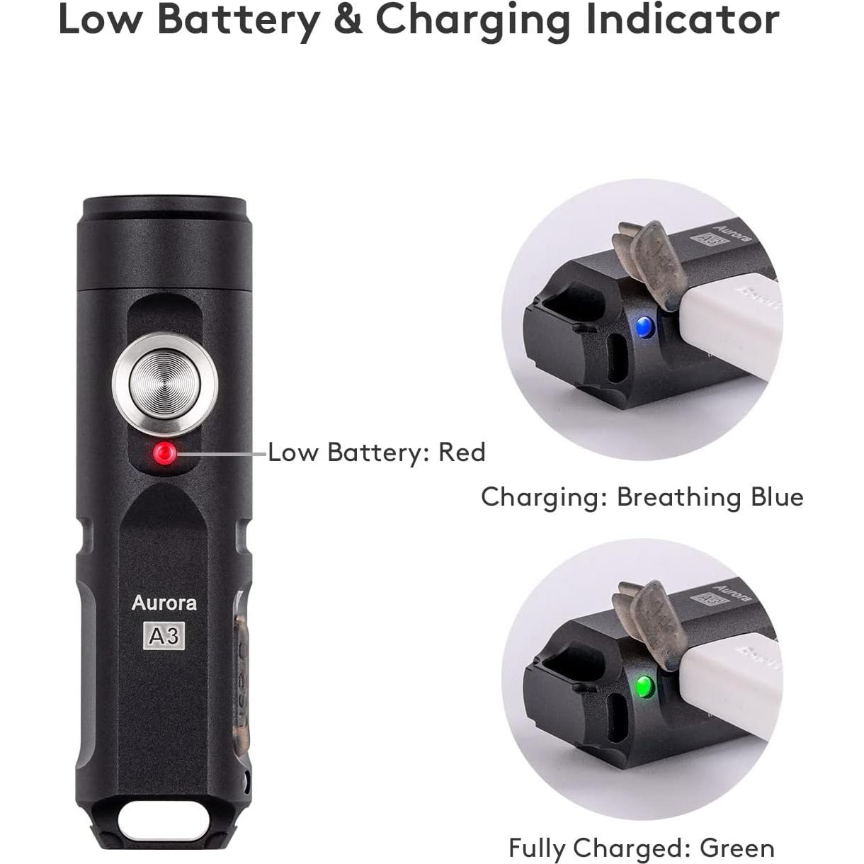 Linterna de Llavero RovyVon Aurora A3 650 Lúmenes USB Recargable