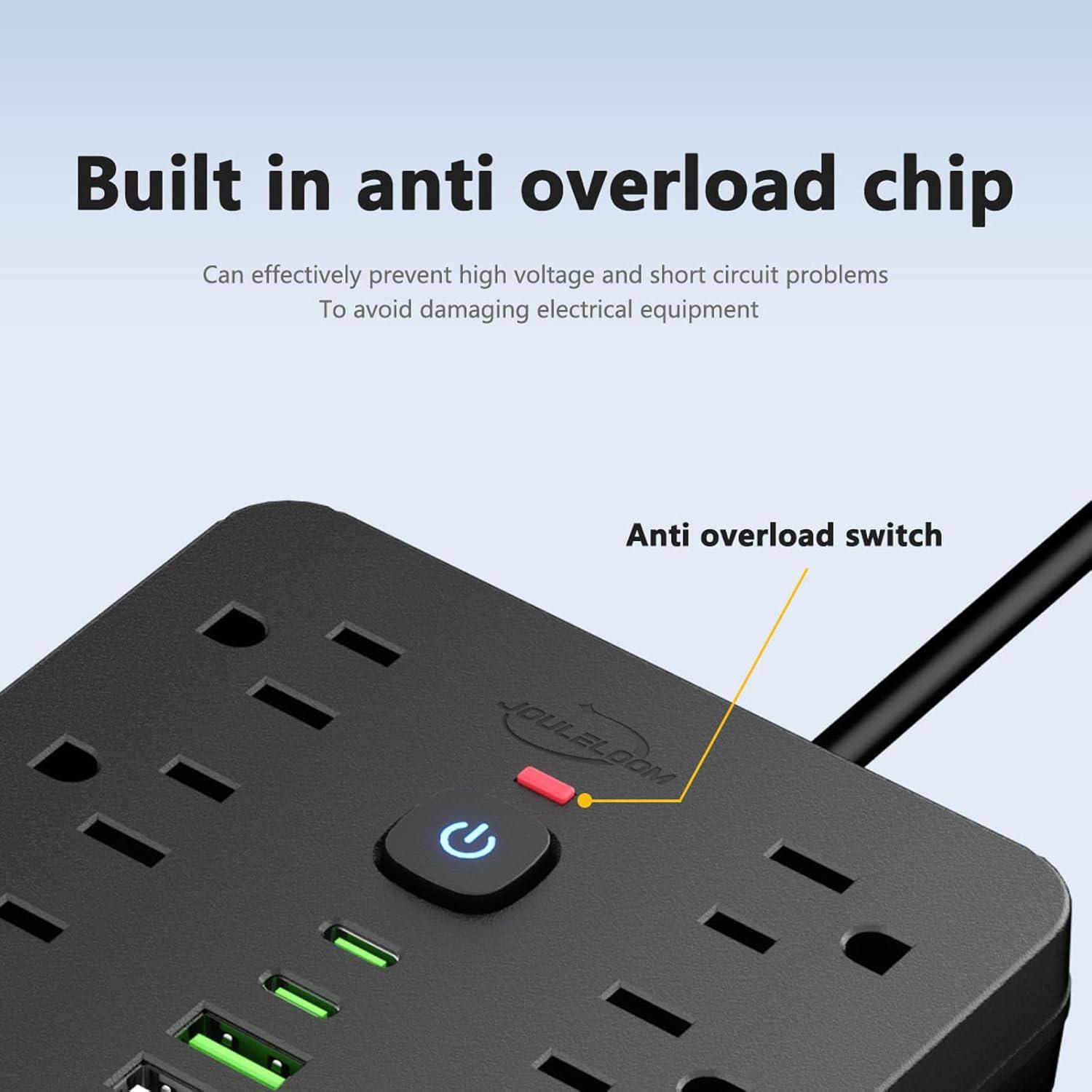 Regleta de Sobretensión JouleLoom 17 en 1 6 PIES 11 Salidas AC 6 USB