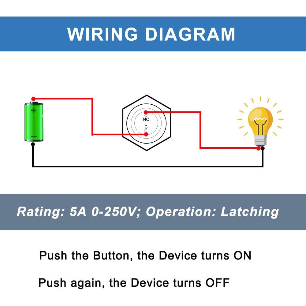 Paquete de 2 Interruptores Metálicos Impermeables 16mm DMWD