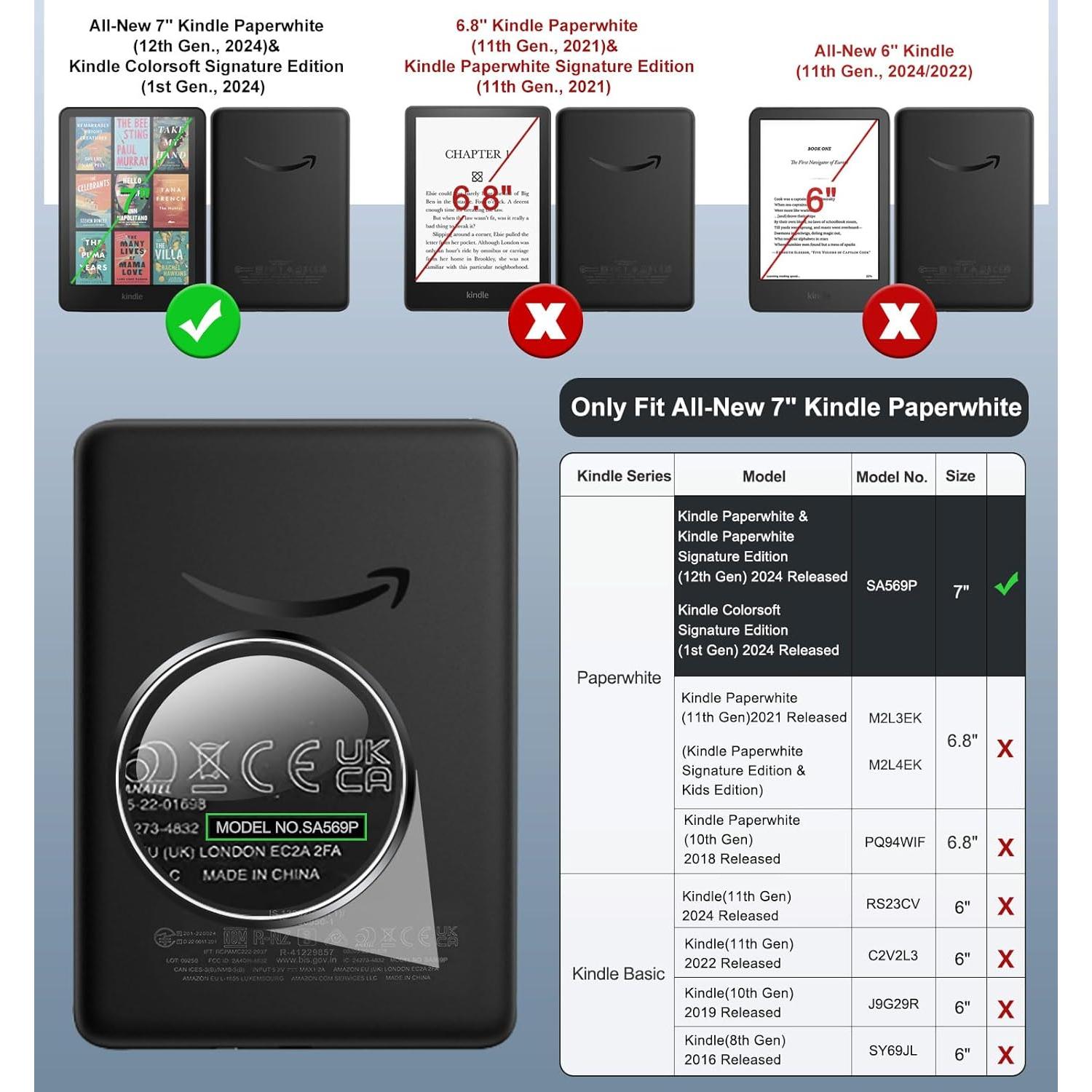 MoKo Protector Pantalla 3 Paquete para Kindle 7" 2024