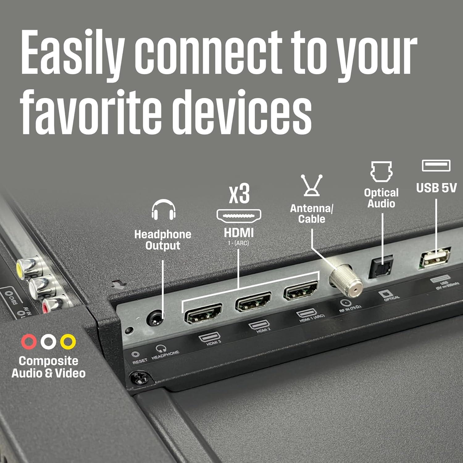 Televisor Westinghouse 40" Roku Full HD 1080P Wi-Fi