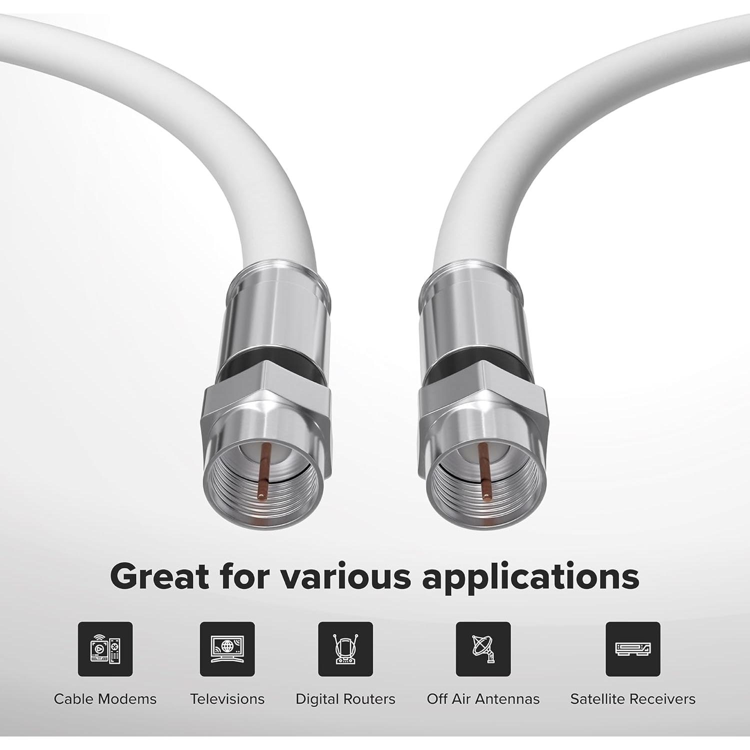 Cable Coaxial RG6 0.3m THE CIMPLE CO Doble Blindaje Blanco