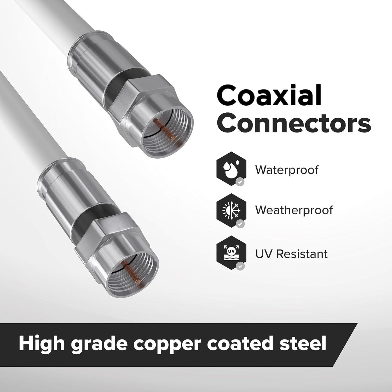 Cable Coaxial RG6 0.3m THE CIMPLE CO Doble Blindaje Blanco
