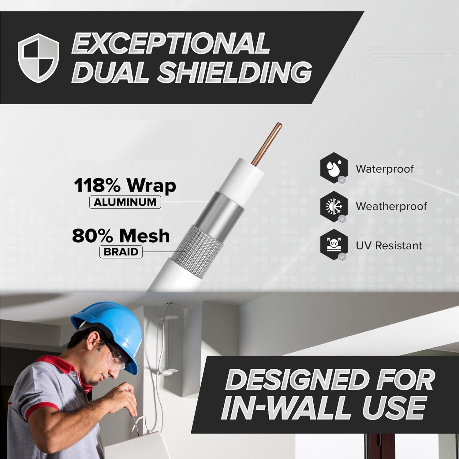 Cable Coaxial RG6 0.3m THE CIMPLE CO Doble Blindaje Blanco