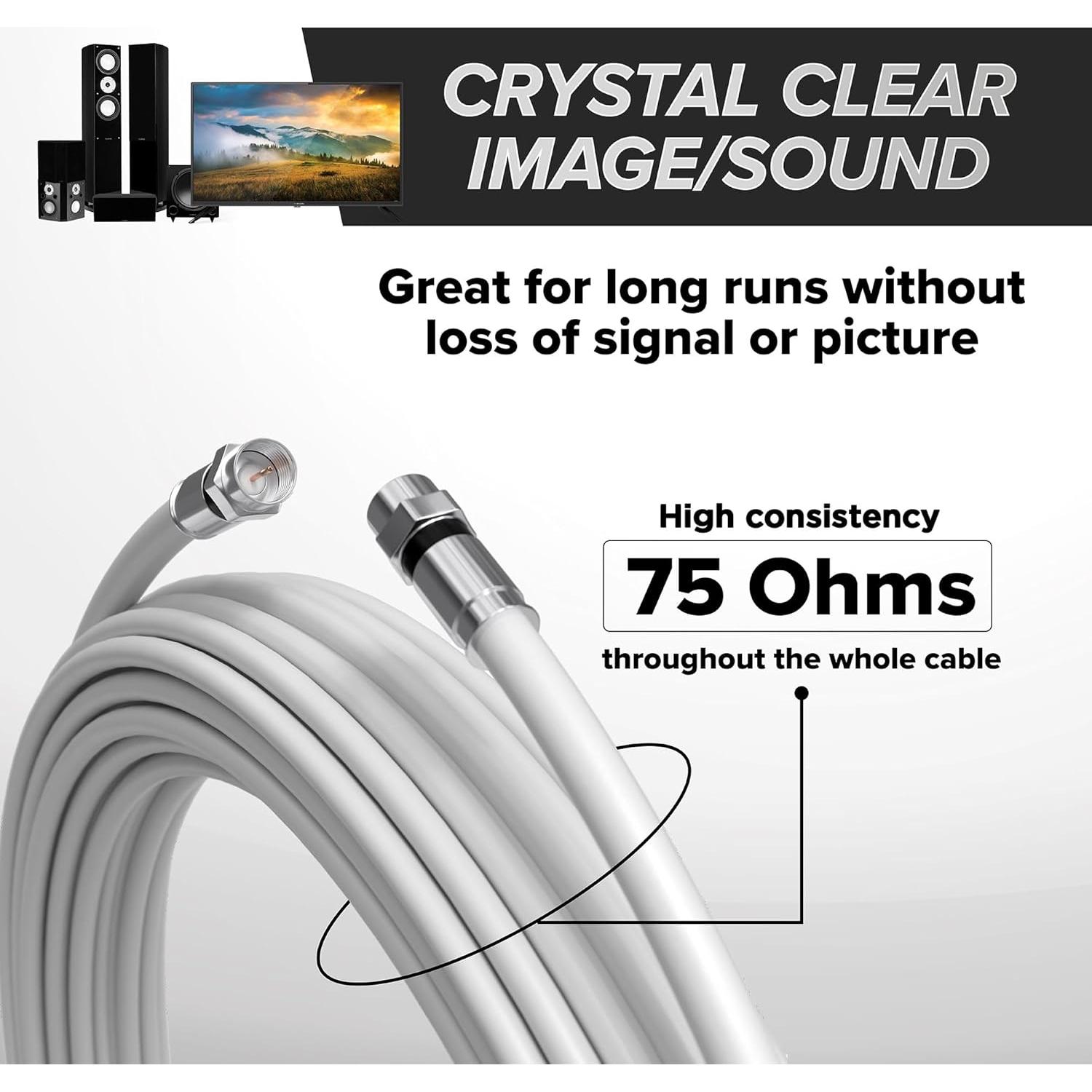 Cable Coaxial RG6 0.3m THE CIMPLE CO Doble Blindaje Blanco