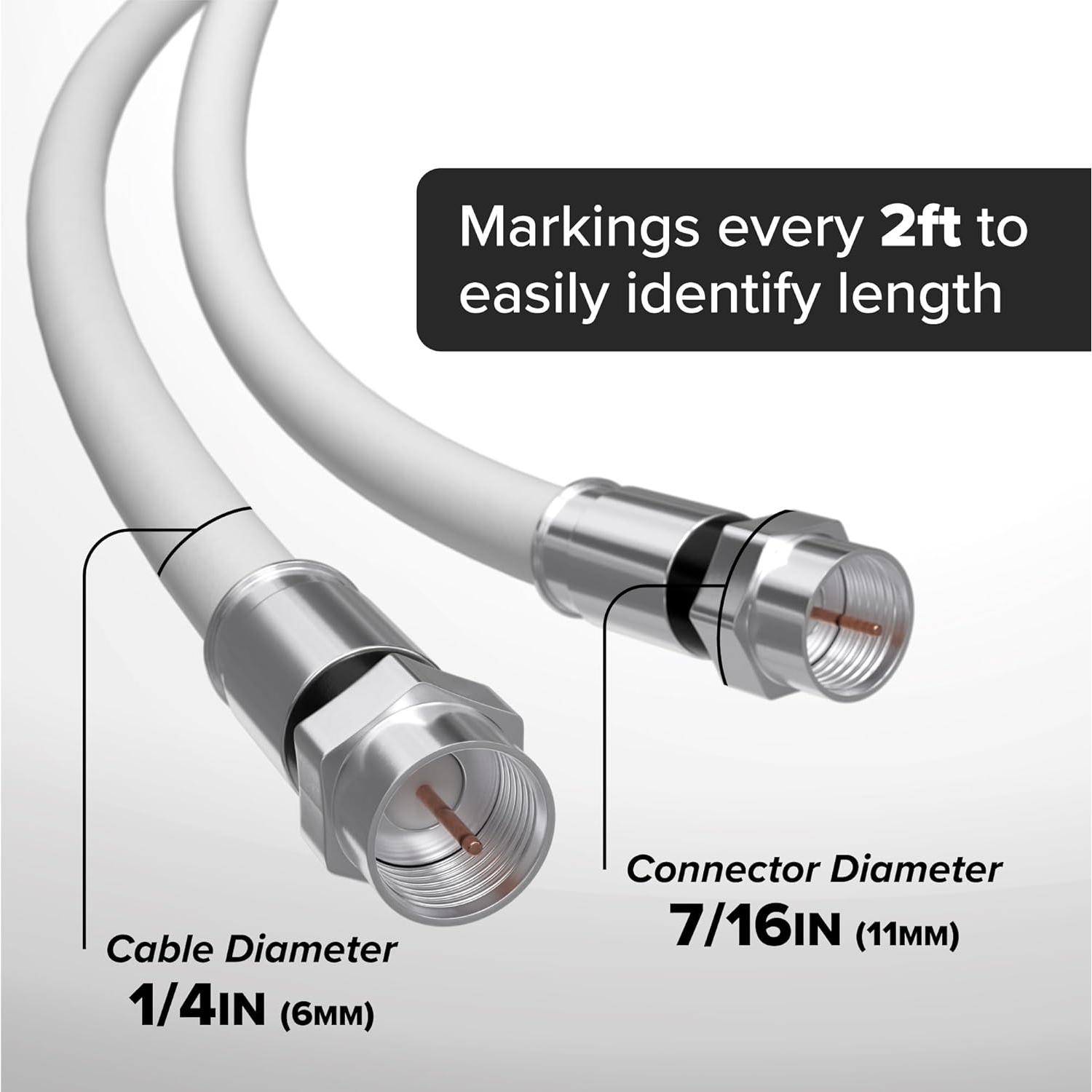 Cable Coaxial RG6 0.3m THE CIMPLE CO Doble Blindaje Blanco