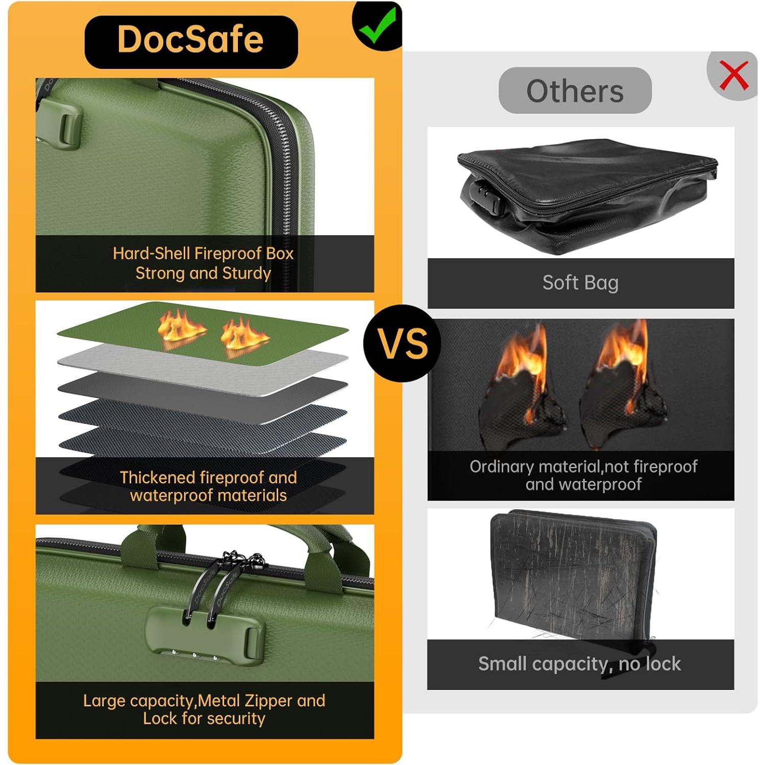Organizador de Archivos a Prueba de Fuego DocSafe Verde 13 Bolsillos