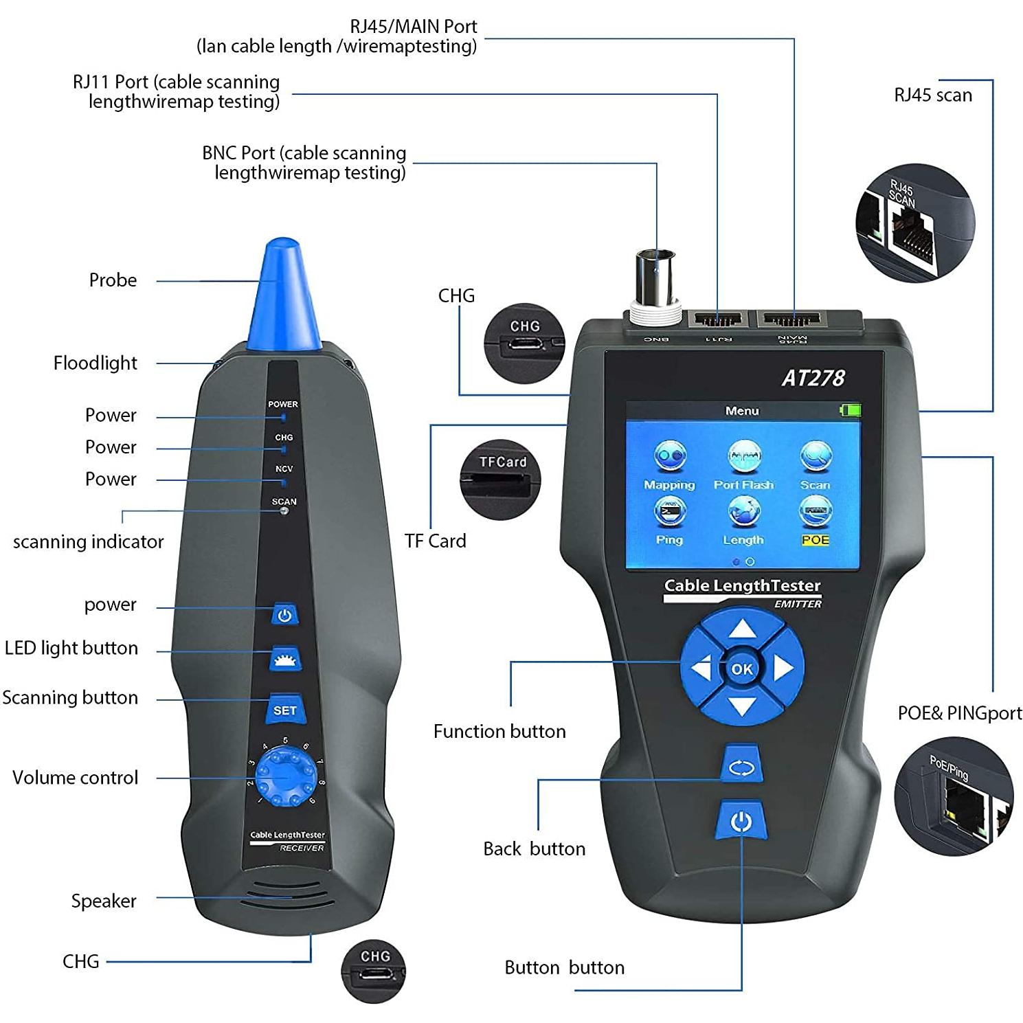 Probador de Cable Multifuncional KOSLOL AT278 con LCD y PoE
