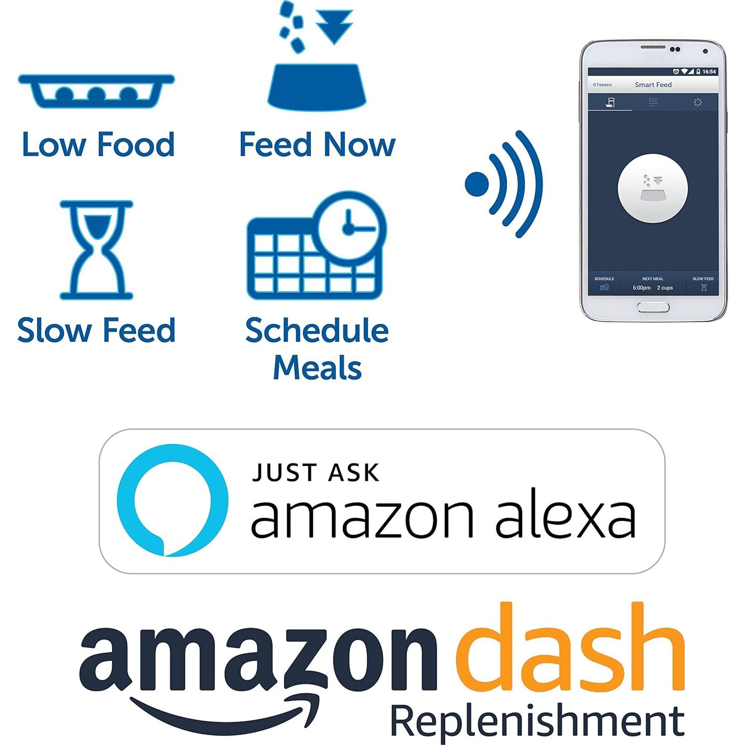 Comedero Automático PetSafe Smart Feed para Gatos y Perros