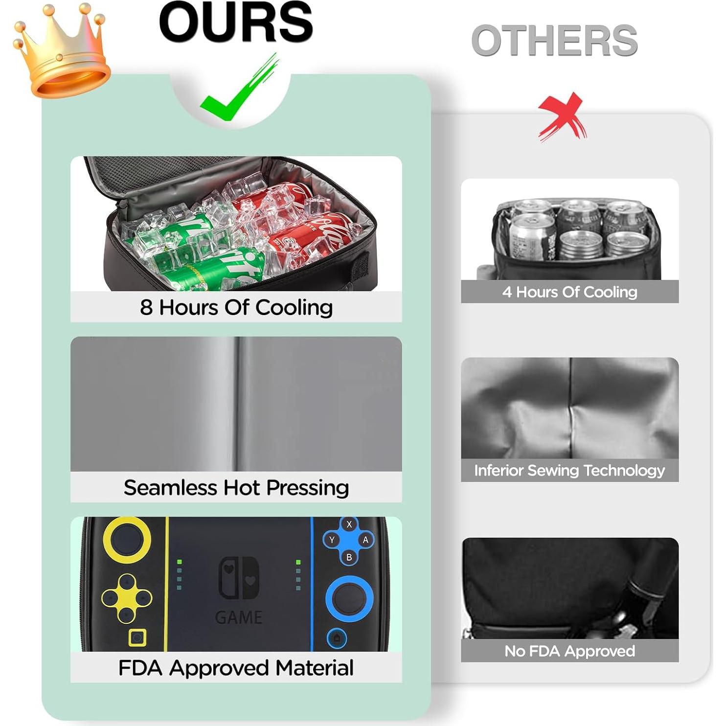 Caja de Almuerzo Gamer Hairao 25.9x10.2x22.1cm Aislada