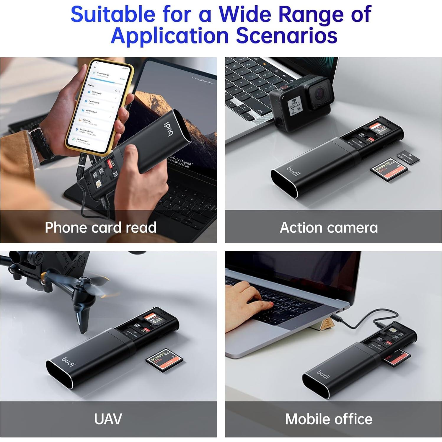 Lector de Tarjetas SD BUDI Versión Ultra 7-en-1 USB-C 5Gbps