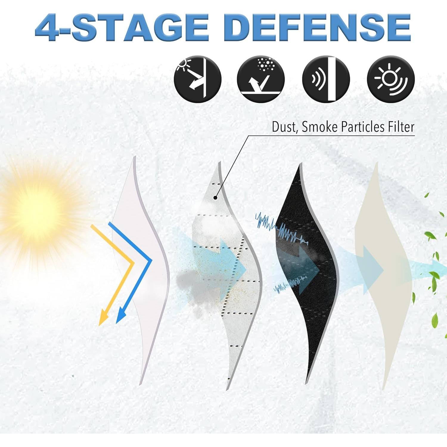 Cortinas Aislantes de Sonido RYB HOME 100% Opacas 2 Pcs Beige